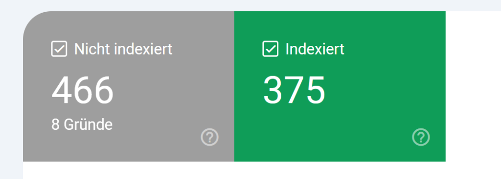 Google Search Console